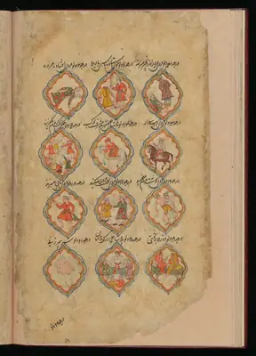 Wellcome MS Persian 373, Görsel 151