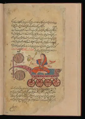 Wellcome MS Persian 373, Görsel 165