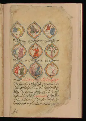 Wellcome MS Persian 373, Görsel 167