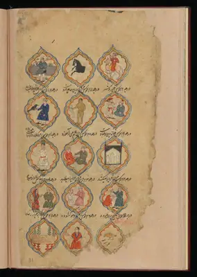 Wellcome MS Persian 373, Görsel 171