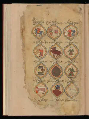 Wellcome MS Persian 373, Görsel 172