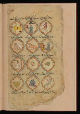 Wellcome MS Persian 373, Görsel 177