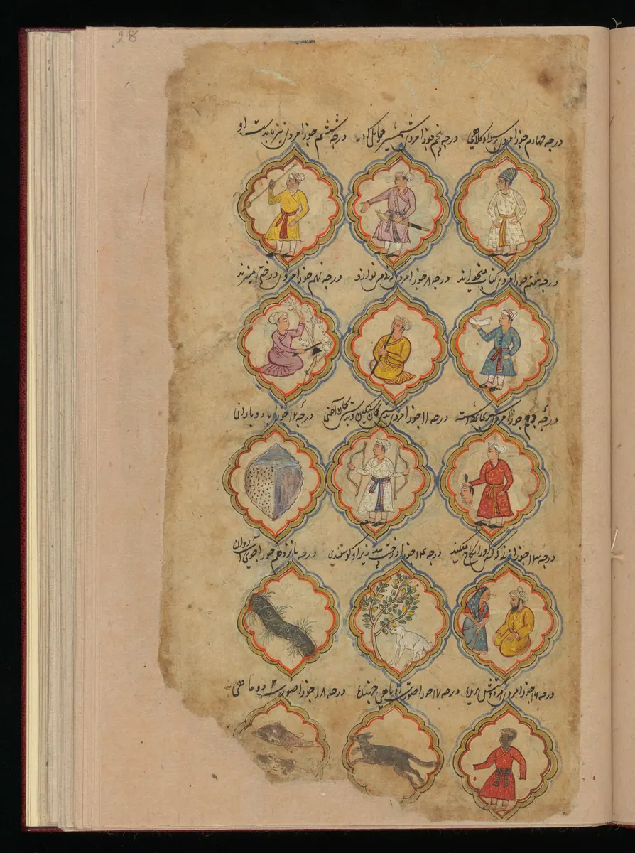 Wellcome MS Persian 373, Görsel 178. Wellcome Collection