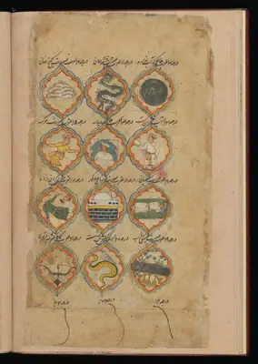 Wellcome MS Persian 373, Görsel 183