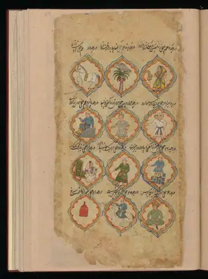 Wellcome MS Persian 373, Görsel 186